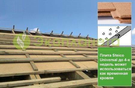 Влагостойкая ветрозащитная плита STEICO universal 22 мм шип-паз